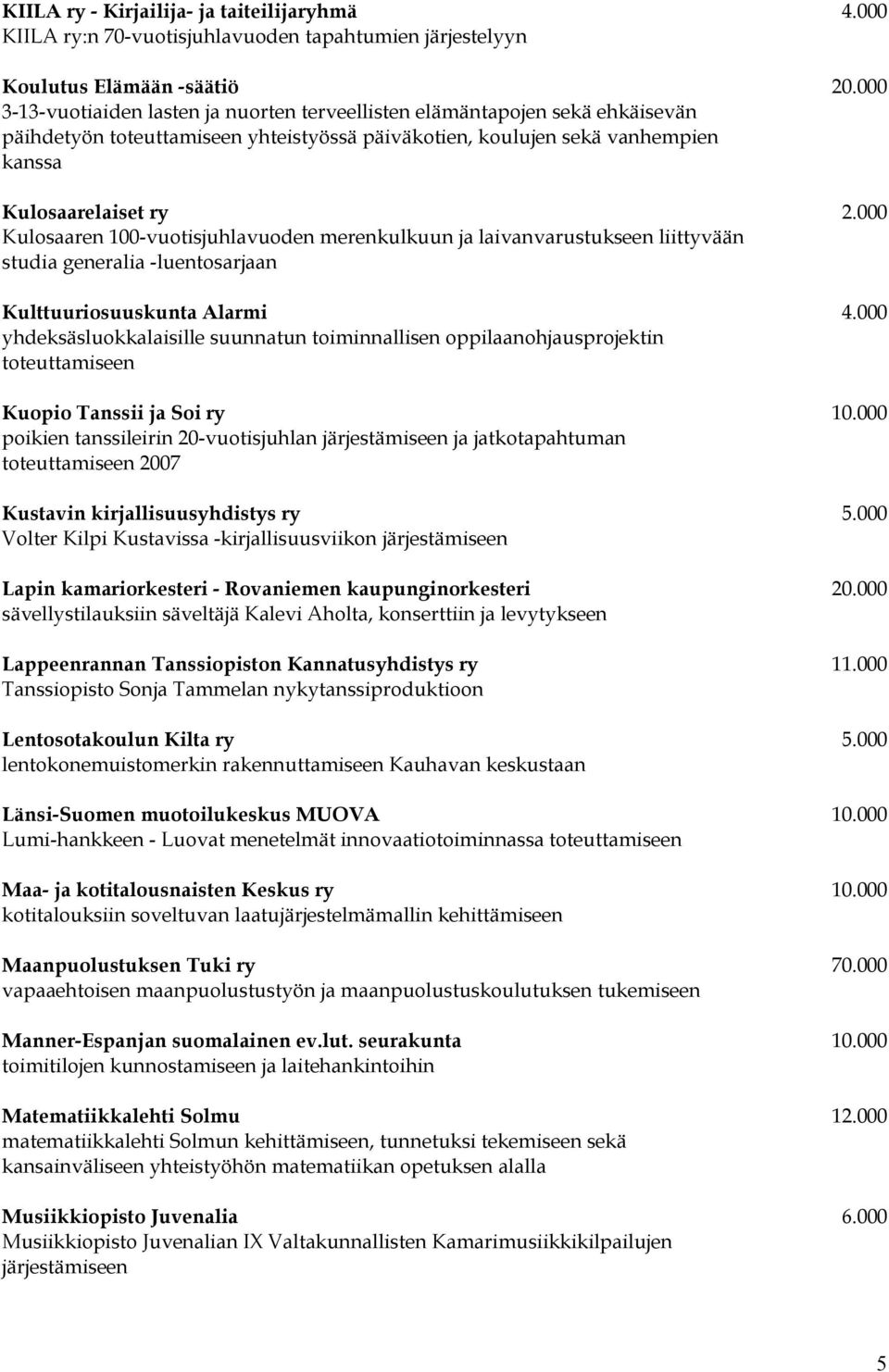 000 Kulosaaren 100-vuotisjuhlavuoden merenkulkuun ja laivanvarustukseen liittyvään studia generalia -luentosarjaan Kulttuuriosuuskunta Alarmi 4.