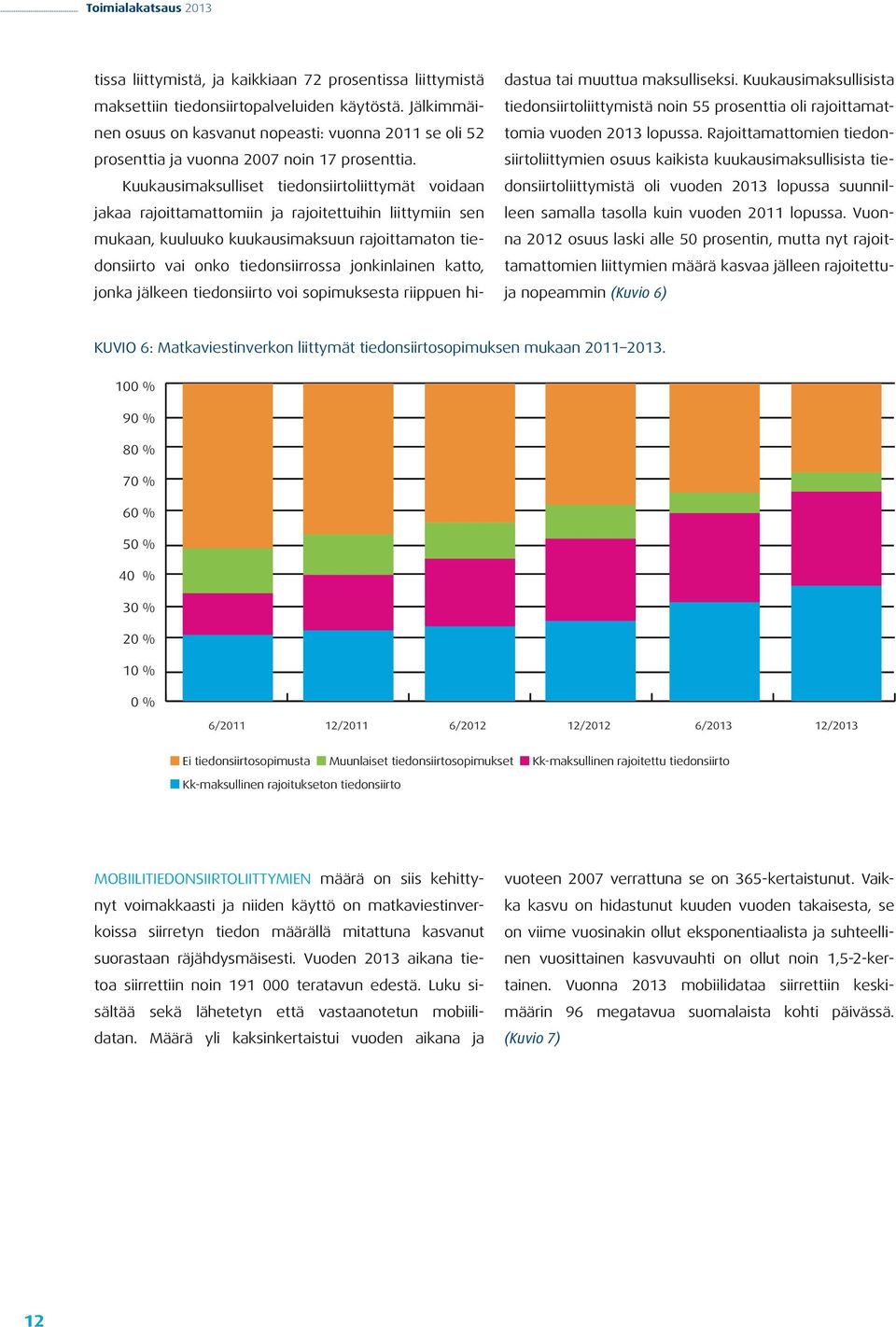 Kuukausimaksulliset tiedonsiirtoliittymät voidaan jakaa rajoittamattomiin ja rajoitettuihin liittymiin sen mukaan, kuuluuko kuukausimaksuun rajoittamaton tiedonsiirto vai onko tiedonsiirrossa