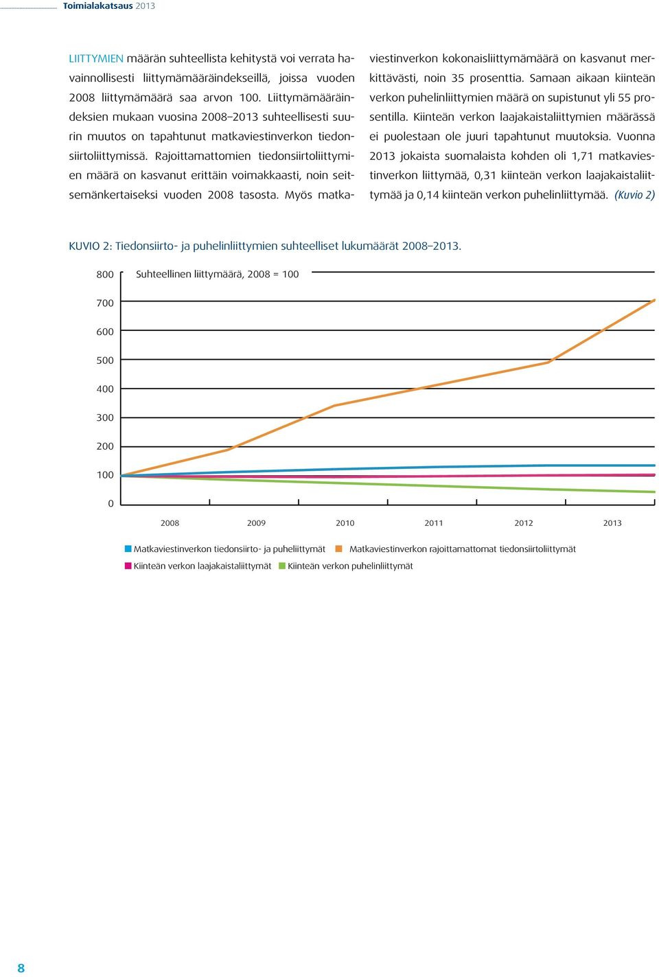 Rajoittamattomien tiedonsiirtoliittymien määrä on kasvanut erittäin voimakkaasti, noin seitsemänkertaiseksi vuoden 2008 tasosta.