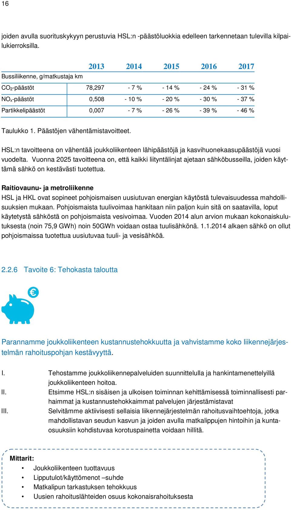 Taulukko 1. Päästöjen vähentämistavoitteet. HSL:n tavoitteena on vähentää joukkoliikenteen lähipäästöjä ja kasvihuonekaasupäästöjä vuosi vuodelta.