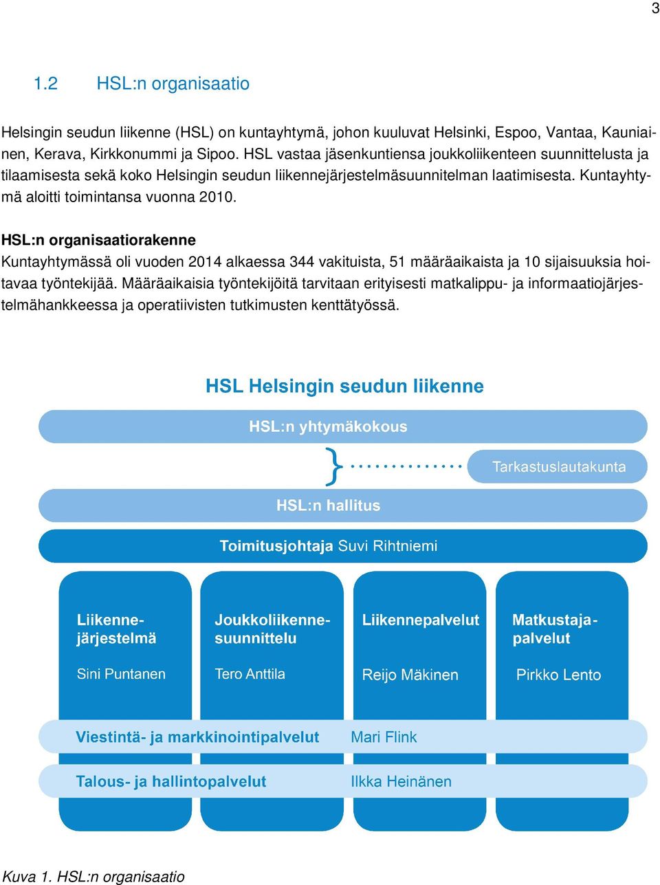 Kuntayhtymä aloitti toimintansa vuonna 2010.