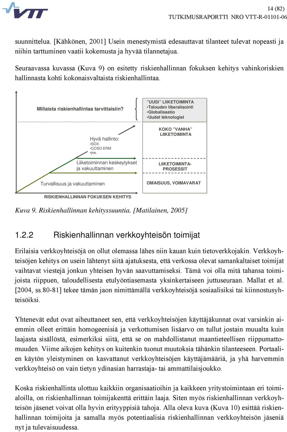 UUSI LIIKETOIMINTA Talouden liberalisointi Globalisaatio Uudet teknologiat Hyvä hallinto: SOX COSO ERM jne.