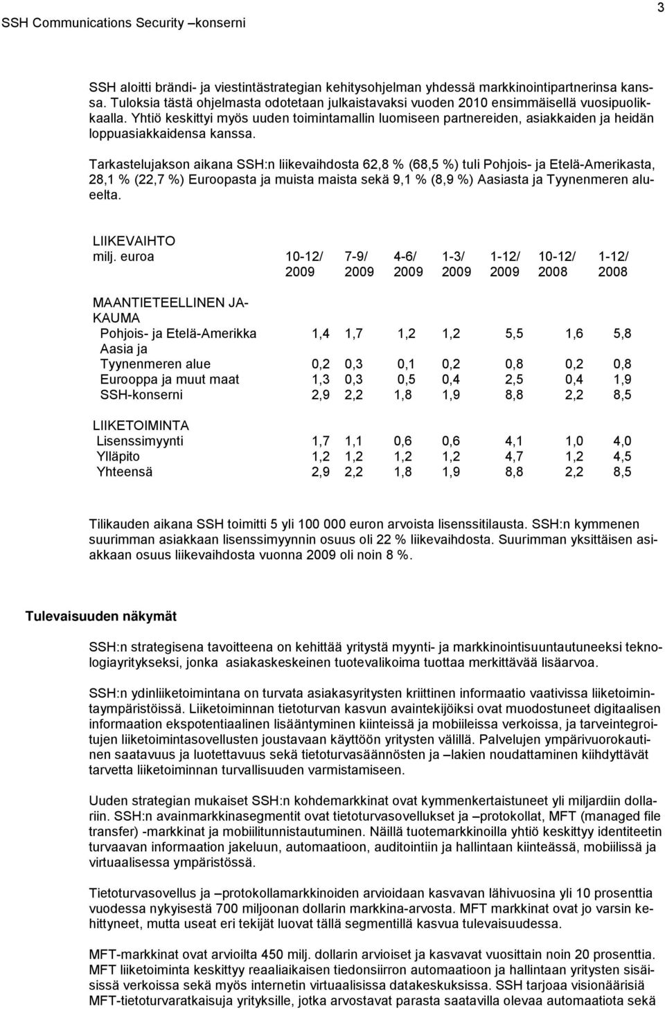 Tarkastelujakson aikana SSH:n liikevaihdosta 62,8 % (68,5 %) tuli Pohjois- ja Etelä-Amerikasta, 28,1 % (22,7 %) Euroopasta ja muista maista sekä 9,1 % (8,9 %) Aasiasta ja Tyynenmeren alueelta.