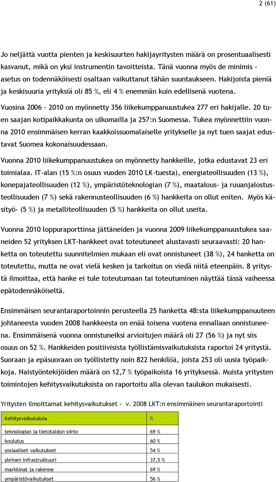 Vuosina 2006 2010 on myönnetty 356 liikekumppanuustukea 277 eri hakijalle. 20 tuen saajan kotipaikkakunta on ulkomailla ja 257:n Suomessa.