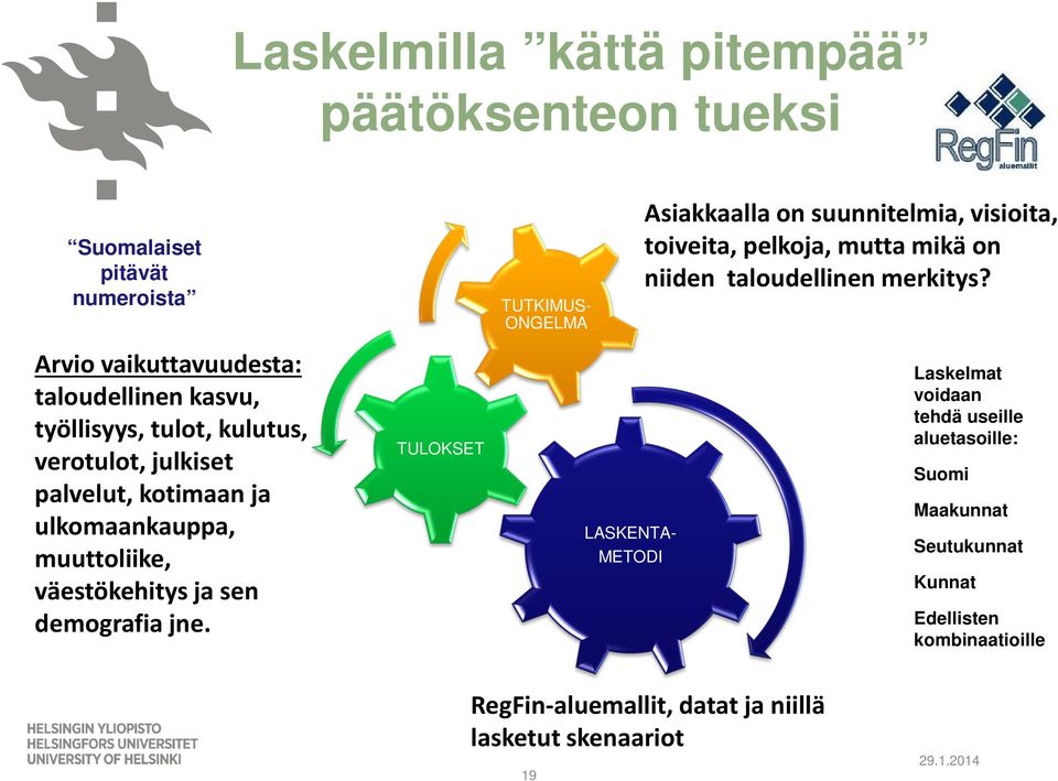 TULOKSET TUTKIMUS- ONGELMA LASKENTA- METODI Asiakkaalla on suunnitelmia, visioita, toiveita, pelkoja, mutta mikä on niiden taloudellinen merkitys?