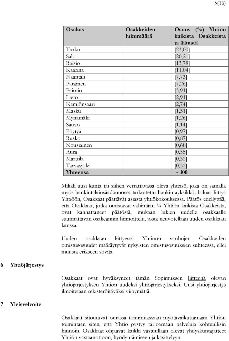 verrattavissa oleva yhteisö, joka on samalla myös hankintalainsäädännössä tarkoitettu hankintayksikkö, haluaa liittyä Yhtiöön, Osakkaat päättävät asiasta yhtiökokouksessa.