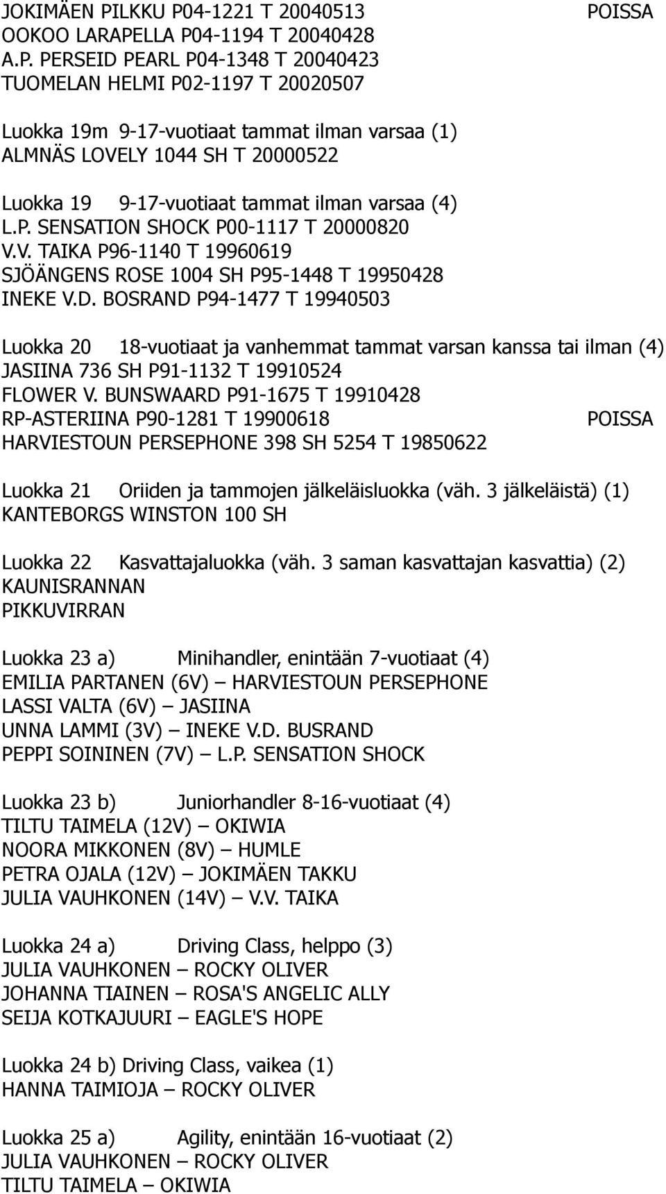 4-1221 T 20040513 OOKOO LARAPE