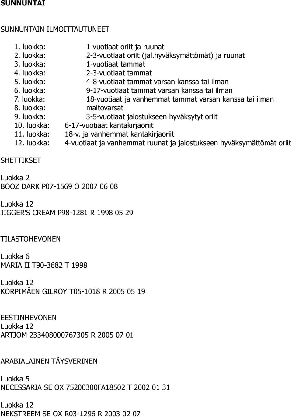 luokka: 3-5-vuotiaat jalostukseen hyväksytyt oriit 10. luokka: 6-17-vuotiaat kantakirjaoriit 11. luokka: 18-v. ja vanhemmat kantakirjaoriit 12.