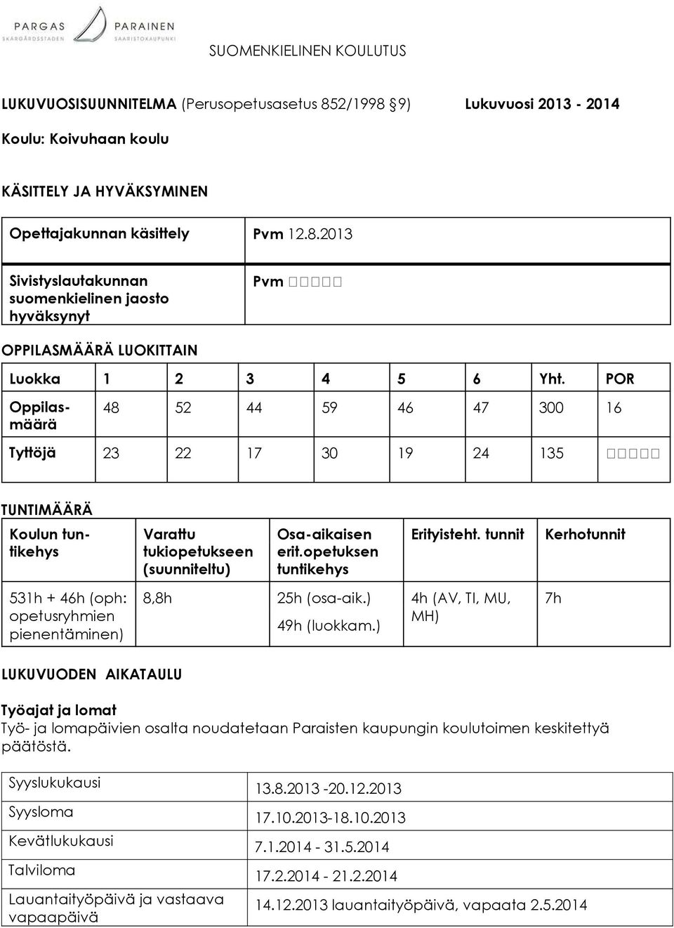 tunnit Kerhotunnit 531h + 46h (oph: opetusryhmien pienentäminen) 8,8h 25h (osa-aik.) 49h (luokkam.