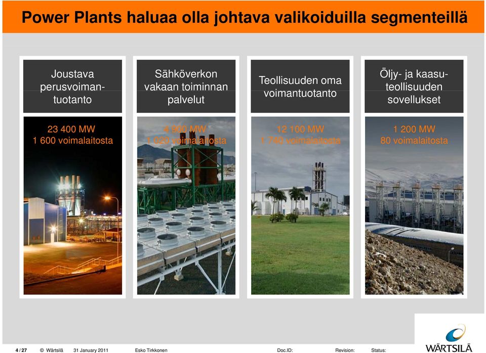 Öljy- ja kaasuteollisuuden sovellukset 23 400 MW 4 900 MW 12 100 MW 1 200 MW 1 600