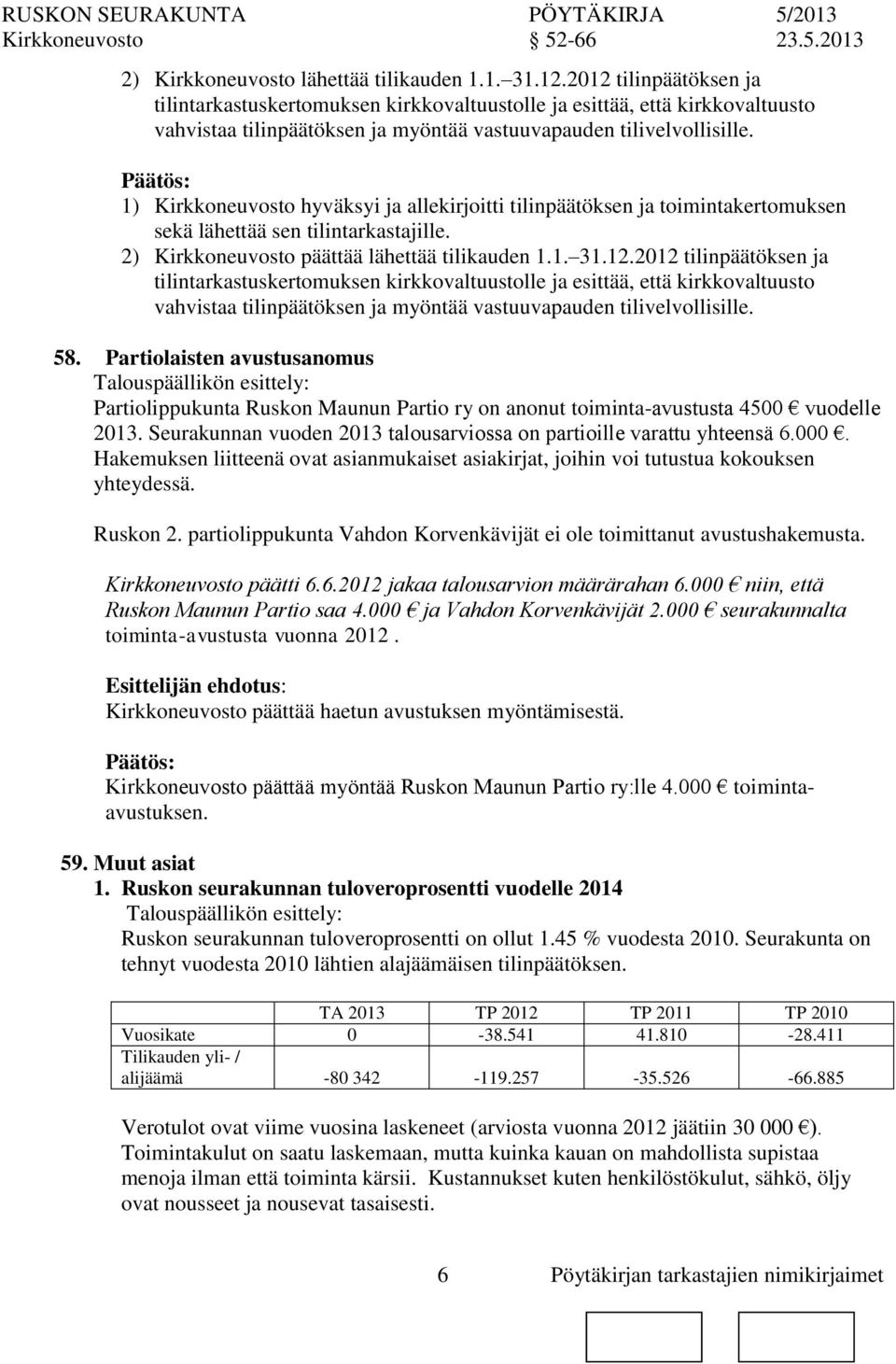 1) Kirkkeuvosto hyväksyi ja allekirjoitti tilinpäätöksen ja toimintakertomuksen sekä lähettää sen tilintarkastajille. 2) Kirkkeuvosto päättää lähettää tilikauden 1.1. 31.12. 58.