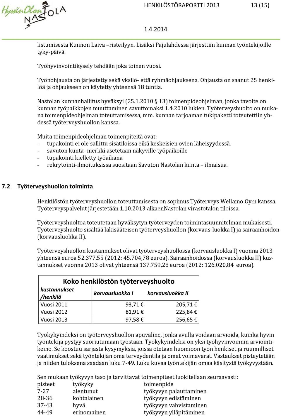 tuntia. Nastolan kunnanhallitus hyväksyi (25.1.2010 13) toimenpideohjelman, jonka tavoite on kunnan työpaikkojen muuttaminen savuttomaksi 1.4.2010 lukien.