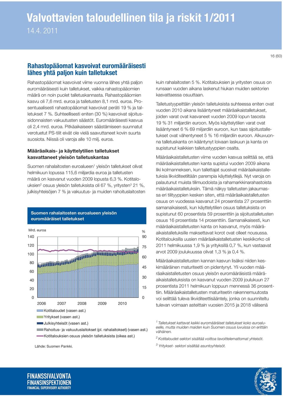 Suhteellisesti eniten (3 %) kasvoivat sijoitussidonnaisten vakuutusten säästöt. Euromääräisesti kasvua oli 2,4 mrd. euroa.