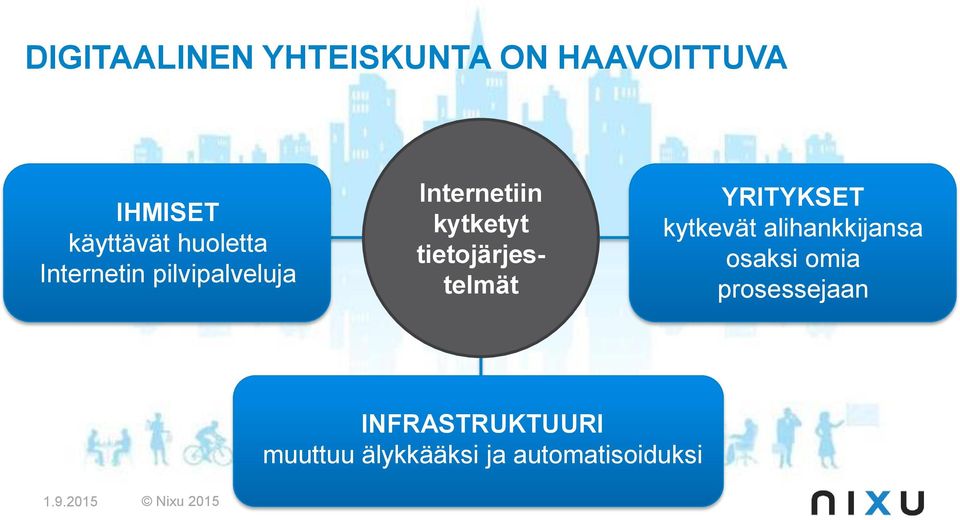 YRITYKSET kytkevät alihankkijansa osaksi omia prosessejaan
