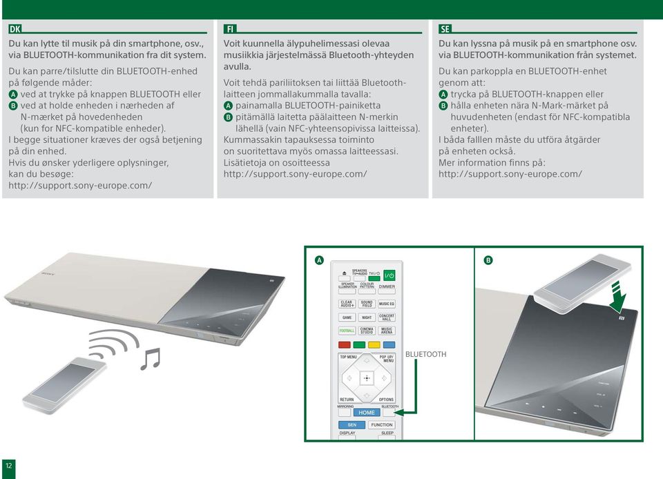 I begge situationer kræves der også betjening på din enhed. Hvis du ønsker yderligere oplysninger, kan du besøge: http://support.sony-europe.