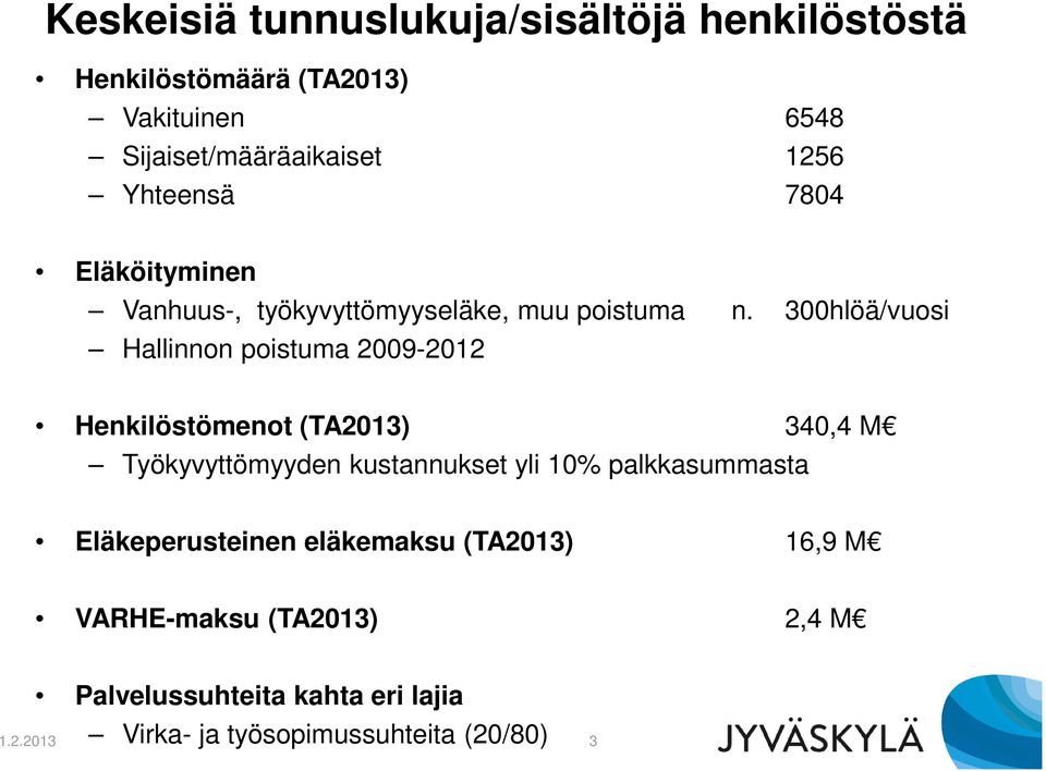 300hlöä/vuosi Hallinnon poistuma 2009-2012 Henkilöstömenot (TA2013) 340,4 M Työkyvyttömyyden kustannukset yli 10%