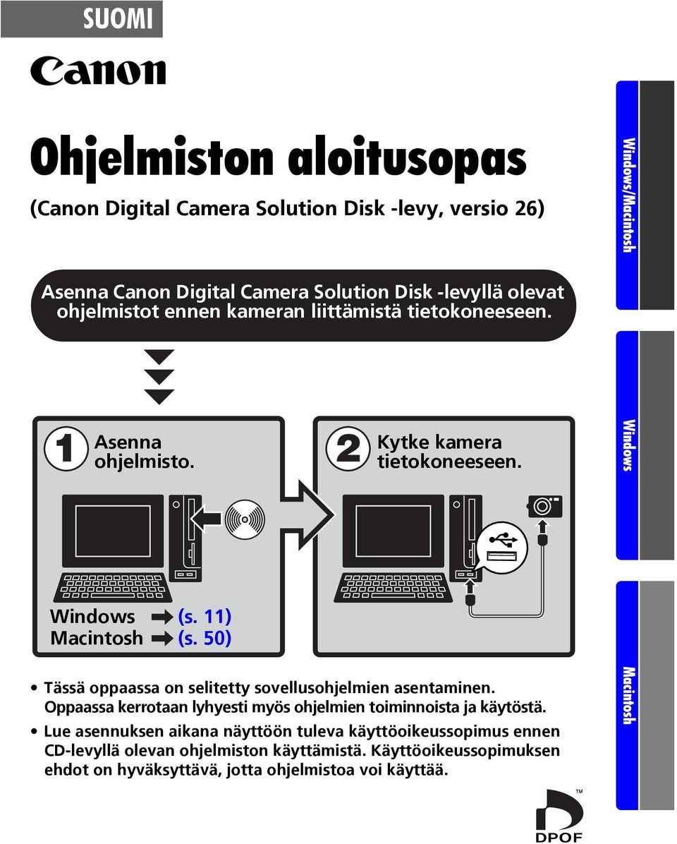 Tässä oppaassa on selitetty sovellusohjelmien asentaminen. Oppaassa kerrotaan lyhyesti myös ohjelmien toiminnoista ja käytöstä.