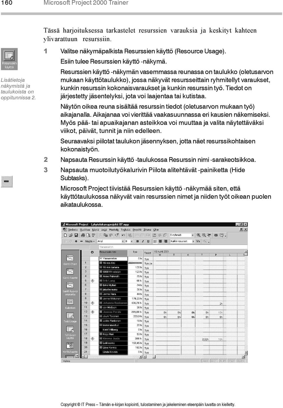 Resurssien käyttö -näkymän vasemmassa reunassa on taulukko (oletusarvon mukaan käyttötaulukko), jossa näkyvät resursseittain ryhmitellyt varaukset, kunkin resurssin kokonaisvaraukset ja kunkin