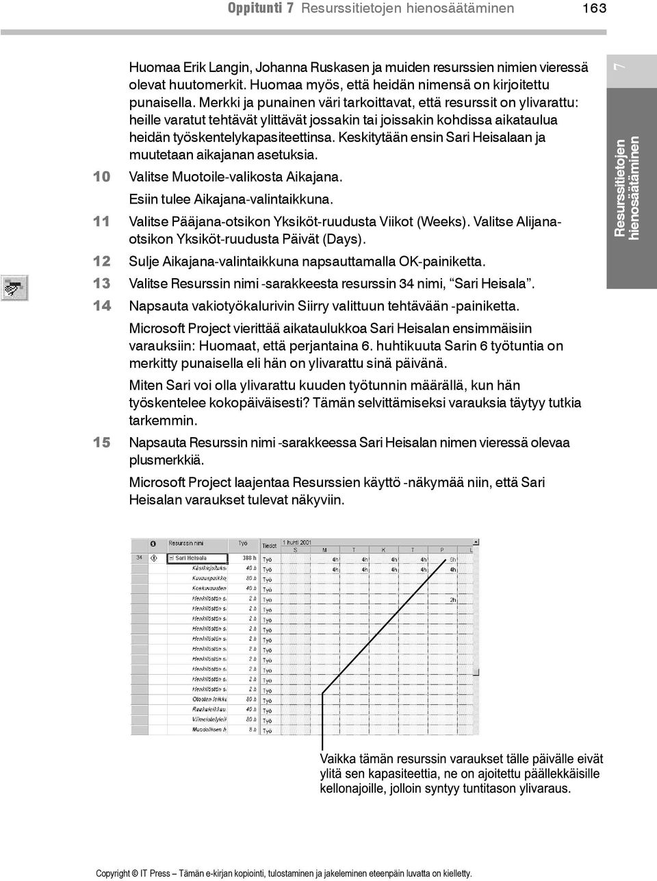 Merkki ja punainen väri tarkoittavat, että resurssit on ylivarattu: heille varatut tehtävät ylittävät jossakin tai joissakin kohdissa aikataulua heidän työskentelykapasiteettinsa.