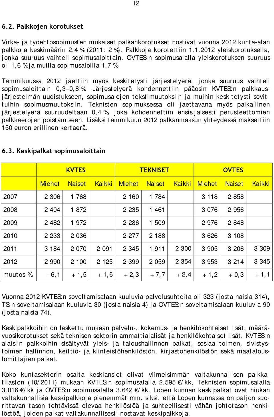 Järjestelyerä kohdennettiin pääosin KVTES:n palkkausjärjestelmän uudistukseen, sopimusalojen tekstimuutoksiin ja muihin keskitetysti sovittuihin sopimusmuutoksiin.