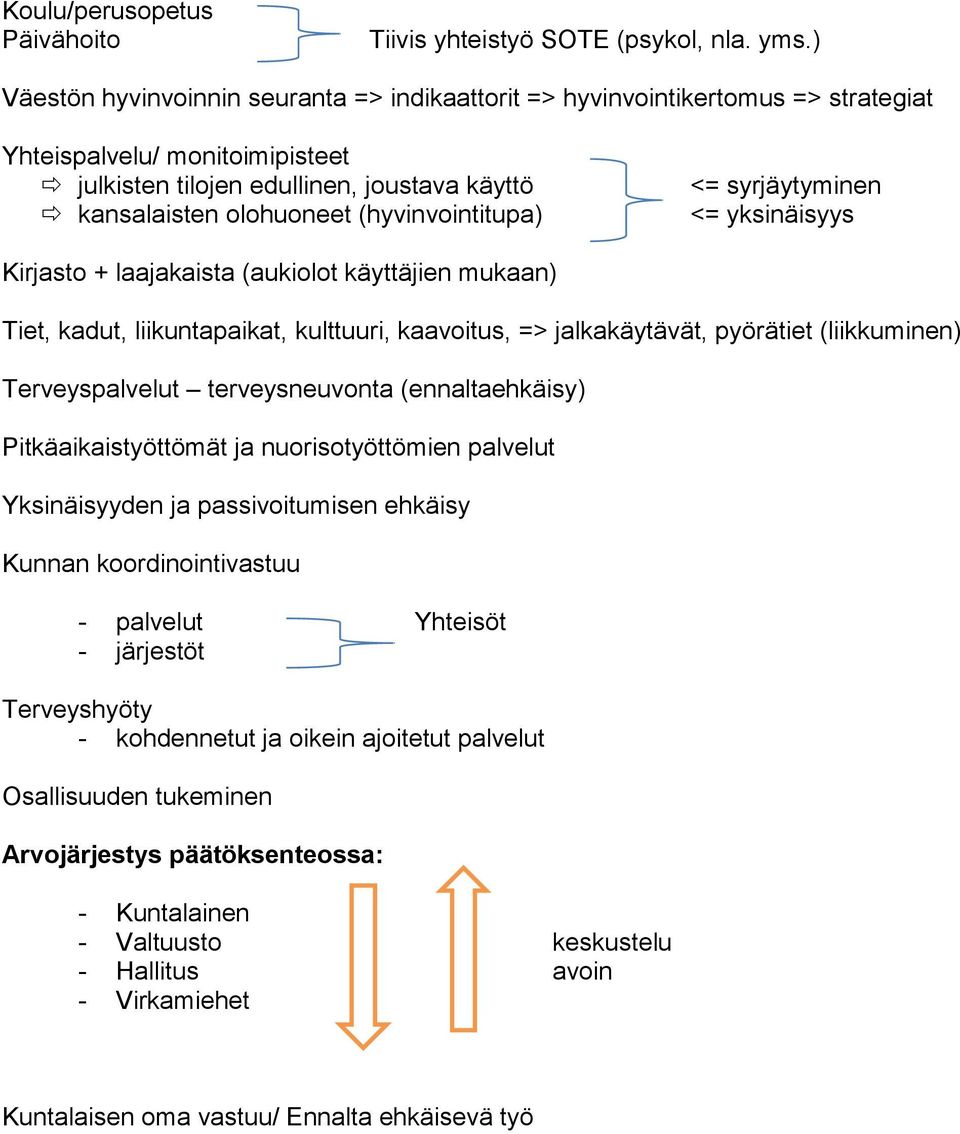 (hyvinvointitupa) <= syrjäytyminen <= yksinäisyys Kirjasto + laajakaista (aukiolot käyttäjien mukaan) Tiet, kadut, liikuntapaikat, kulttuuri, kaavoitus, => jalkakäytävät, pyörätiet (liikkuminen)