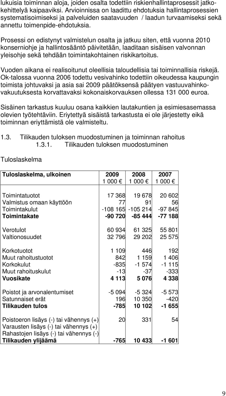 Prosessi on edistynyt valmistelun osalta ja jatkuu siten, että vuonna 2010 konserniohje ja hallintosääntö päivitetään, laaditaan sisäisen valvonnan yleisohje sekä tehdään toimintakohtainen