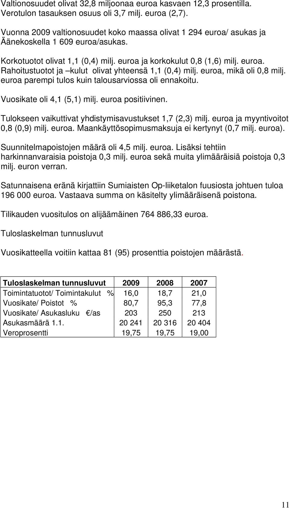 euroa, mikä oli 0,8 milj. euroa parempi tulos kuin talousarviossa oli ennakoitu. Vuosikate oli 4,1 (5,1) milj. euroa positiivinen. Tulokseen vaikuttivat yhdistymisavustukset 1,7 (2,3) milj.