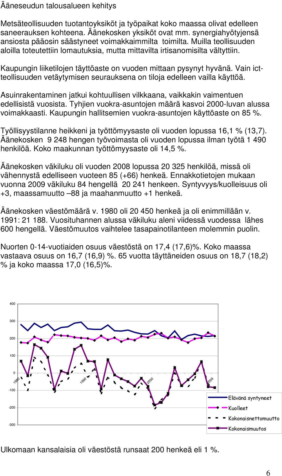 Kaupungin liiketilojen täyttöaste on vuoden mittaan pysynyt hyvänä. Vain ictteollisuuden vetäytymisen seurauksena on tiloja edelleen vailla käyttöä.