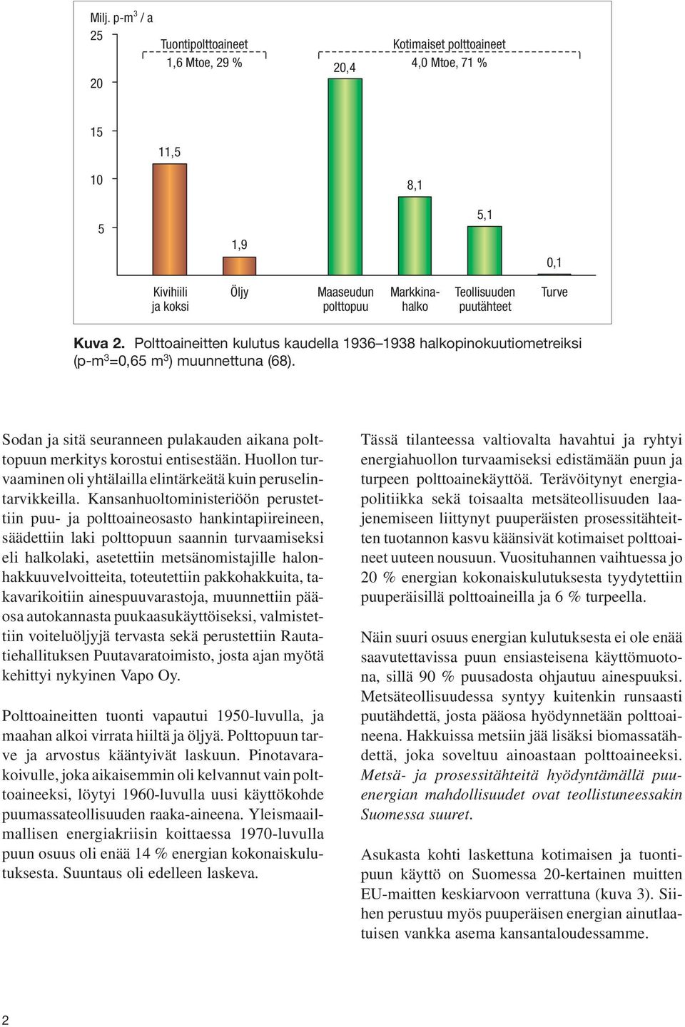 puutähteet Turve Kuva 2. Polttoaineitten kulutus kaudella 1936 1938 halkopinokuutiometreiksi (p-m 3 =0,65 m 3 ) muunnettuna (68).