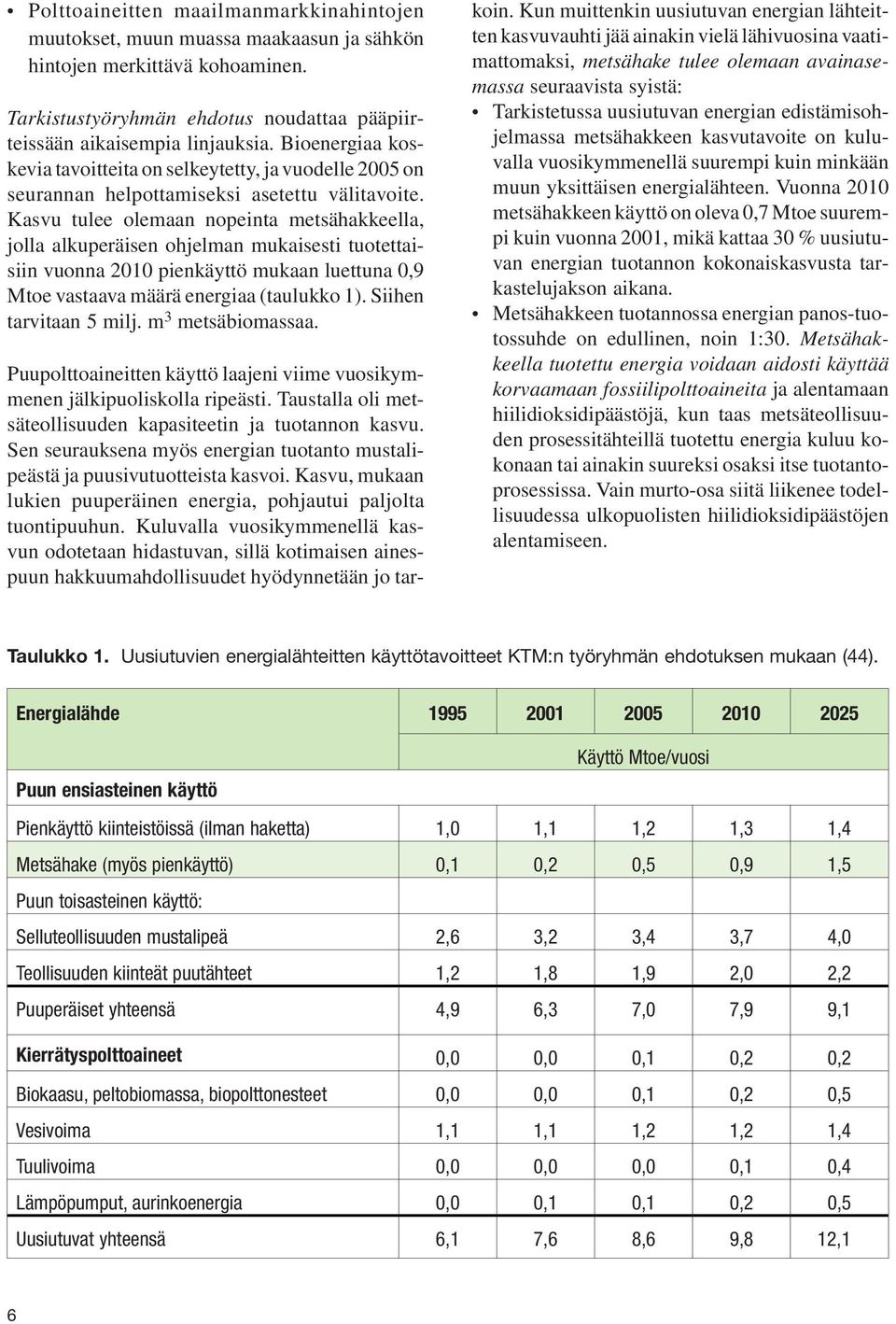 Kasvu tulee olemaan nopeinta metsähakkeella, jolla alkuperäisen ohjelman mukaisesti tuotettaisiin vuonna 2010 pienkäyttö mukaan luettuna 0,9 Mtoe vastaava määrä energiaa (taulukko 1).