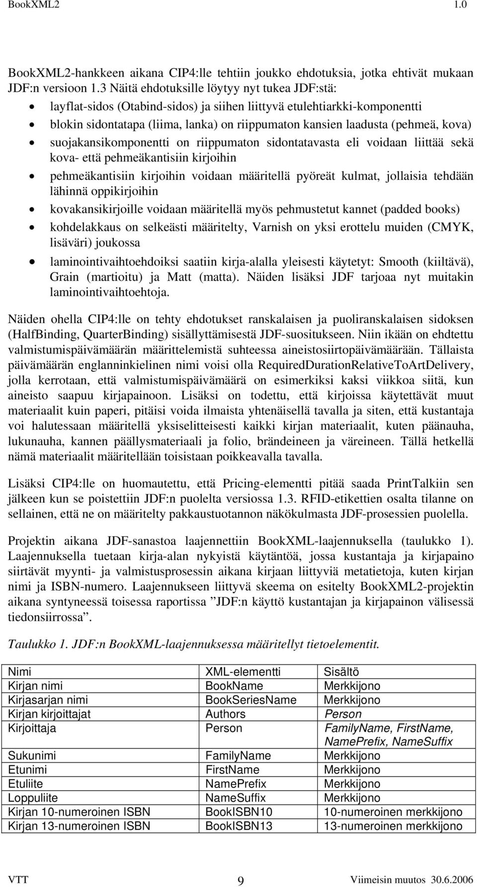 kova) suojakansikomponentti on riippumaton sidontatavasta eli voidaan liittää sekä kova- että pehmeäkantisiin kirjoihin pehmeäkantisiin kirjoihin voidaan määritellä pyöreät kulmat, jollaisia tehdään