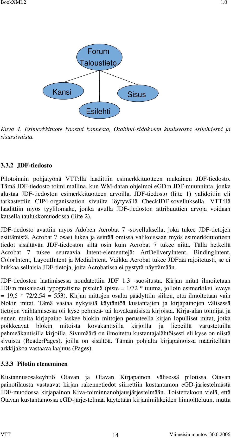 Tämä JDF-tiedosto toimi mallina, kun WM-datan ohjelmoi egd:n JDF-muunninta, jonka alustaa JDF-tiedoston esimerkkituotteen arvoilla.