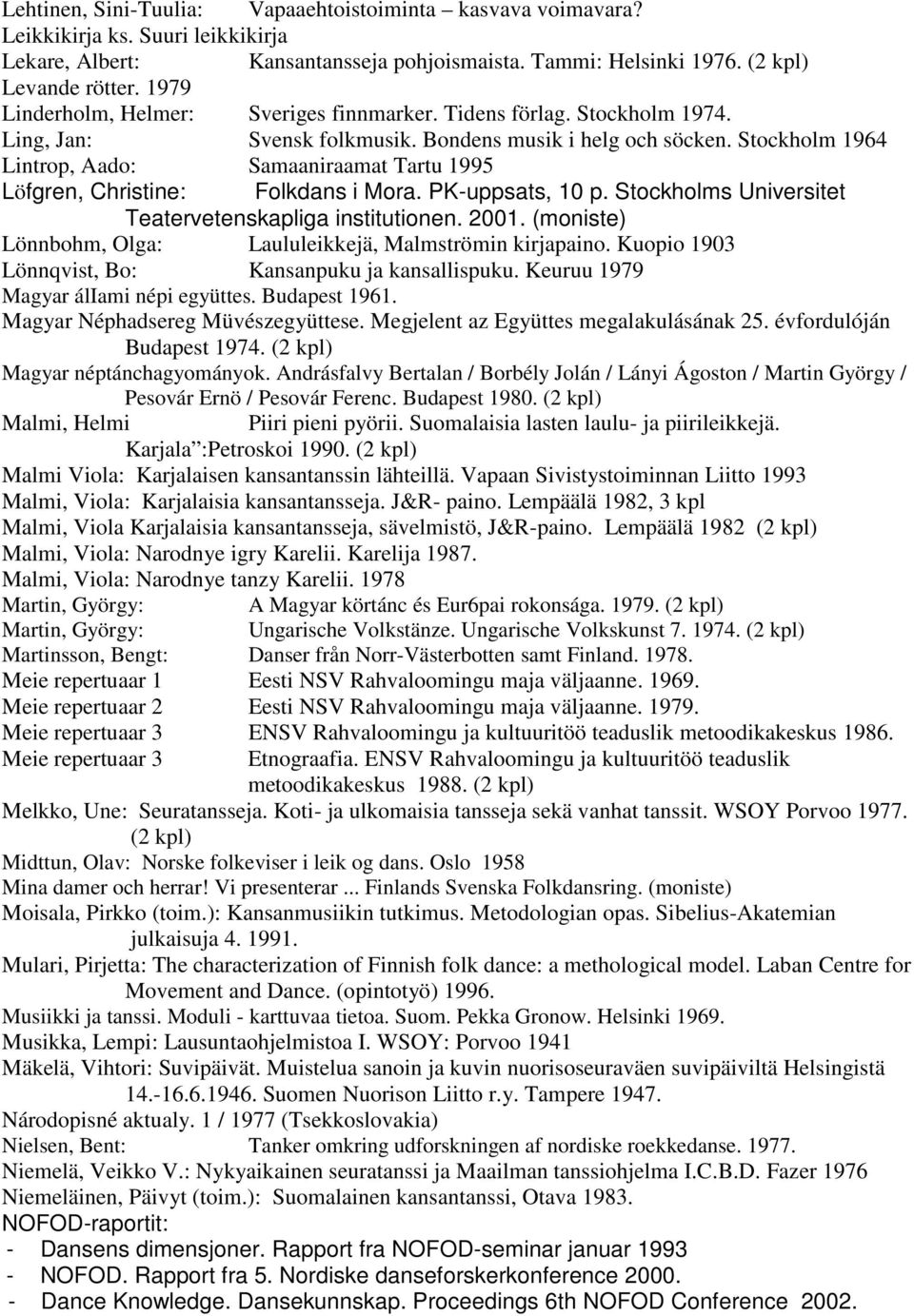 Stockholm 1964 Lintrop, Aado: Samaaniraamat Tartu 1995 Löfgren, Christine: Folkdans i Mora. PK-uppsats, 10 p. Stockholms Universitet Teatervetenskapliga institutionen. 2001.