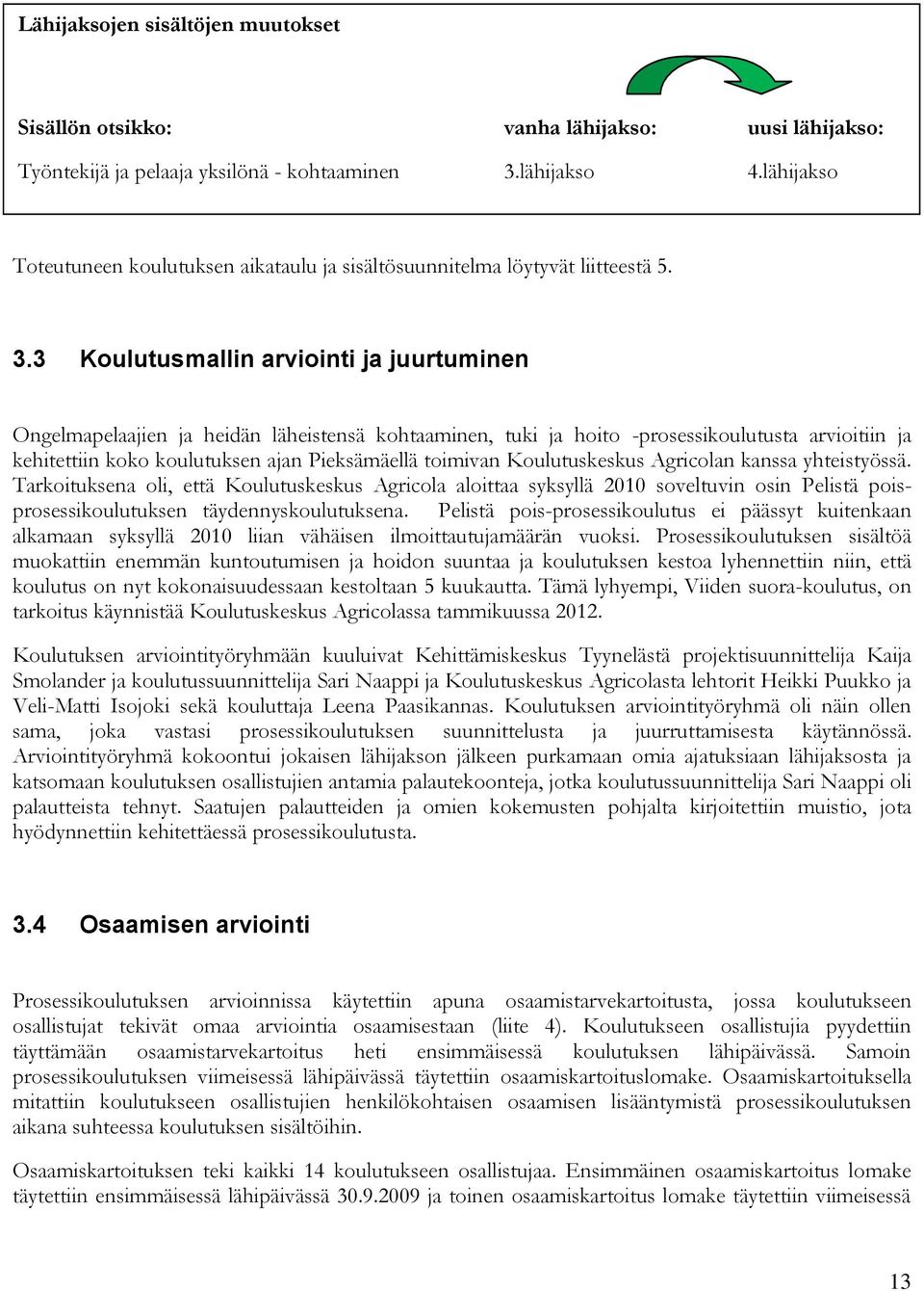 3 Koulutusmallin arviointi ja juurtuminen Ongelmapelaajien ja heidän läheistensä kohtaaminen, tuki ja hoito -prosessikoulutusta arvioitiin ja kehitettiin koko koulutuksen ajan Pieksämäellä toimivan