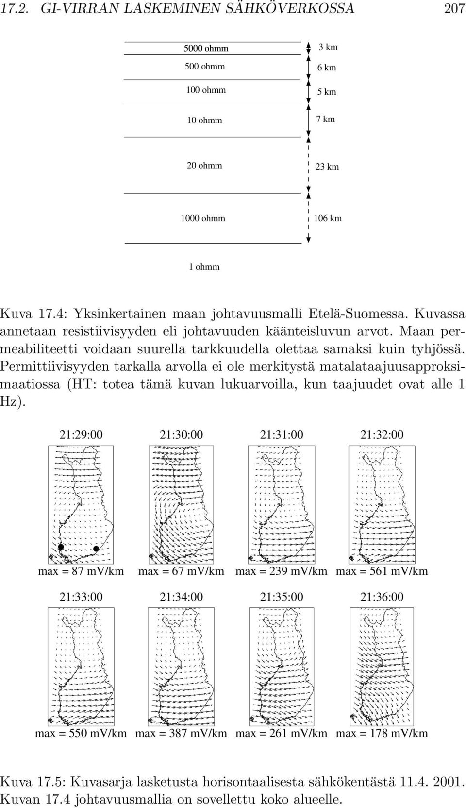 Permittiivisyyden tarkalla arvolla ei ole merkitystä matalataajuusapproksimaatiossa (HT: totea tämä kuvan lukuarvoilla, kun taajuudet ovat alle 1 Hz).