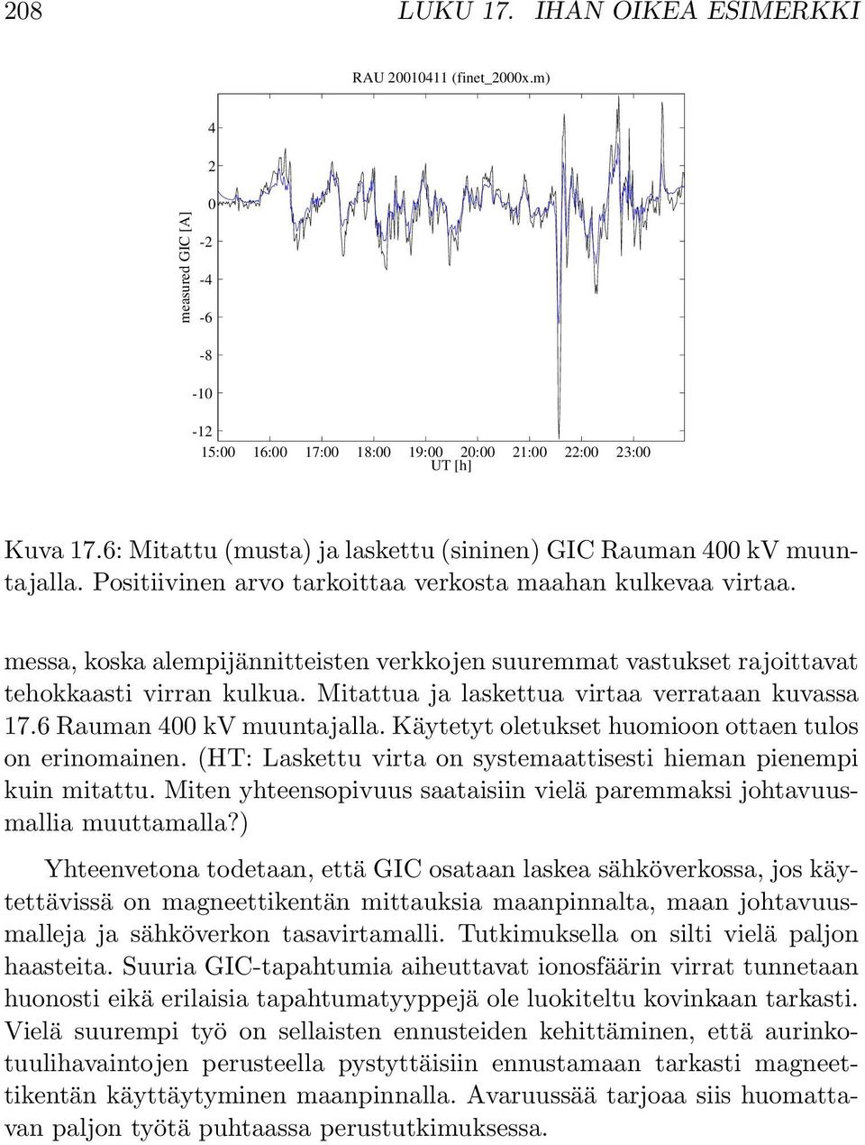 messa, koska alempijännitteisten verkkojen suuremmat vastukset rajoittavat tehokkaasti virran kulkua. Mitattua ja laskettua virtaa verrataan kuvassa 17.6 Rauman 400 kv muuntajalla.