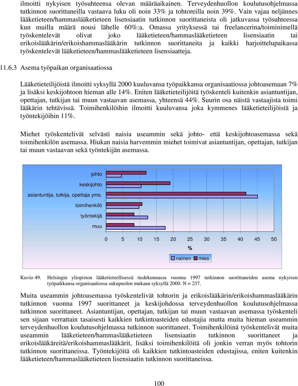 Omassa yrityksessä tai freelancerina/toiminimellä työskentelevät olivat joko lääketieteen/hammaslääketieteen lisensiaatin tai erikoislääkärin/erikoishammaslääkärin tutkinnon suorittaneita ja kaikki