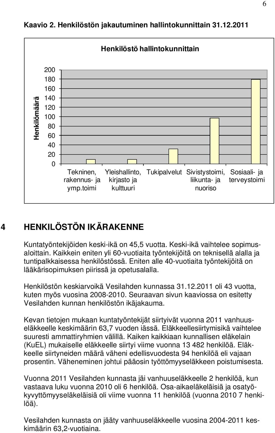 Keski-ikä vaihtelee sopimusaloittain. Kaikkein eniten yli 60-vuotiaita työntekijöitä on teknisellä alalla ja tuntipalkkaisessa henkilöstössä.