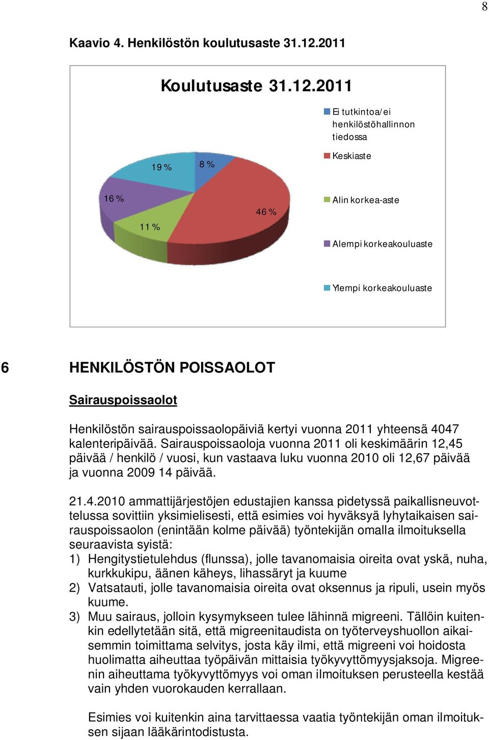 2011 Ei tutkintoa/ei henkilöstöhallinnon tiedossa 19 % 8 % Keskiaste 16 % 11 % 46 % Alin korkea-aste Alempi korkeakouluaste Ylempi korkeakouluaste 6 HENKILÖSTÖN POISSAOLOT Sairauspoissaolot