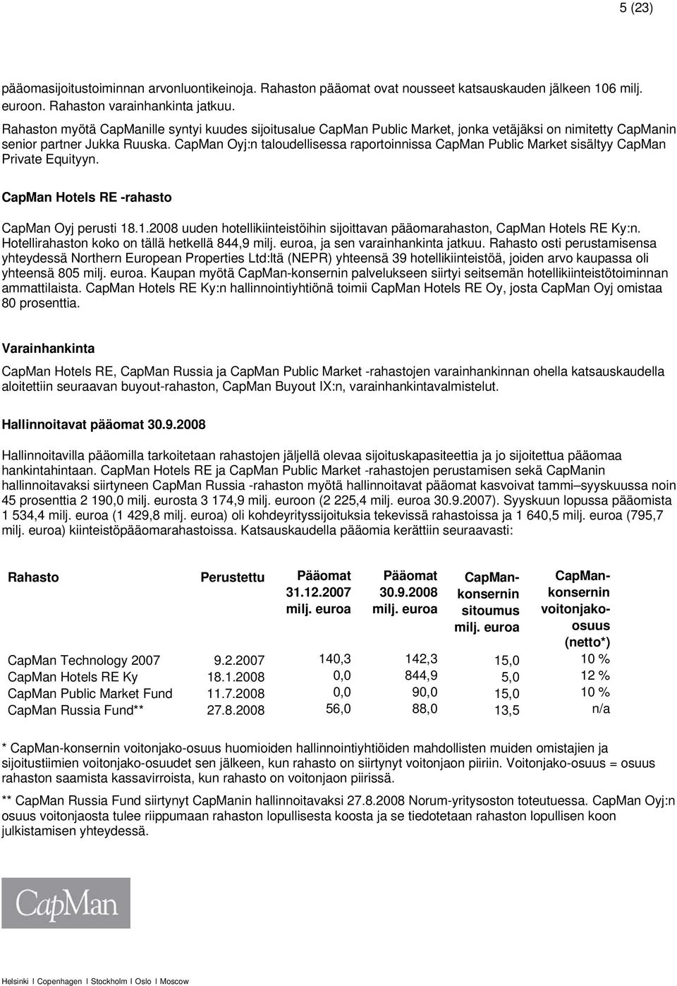 CapMan Oyj:n taloudellisessa raportoinnissa CapMan Public Market sisältyy CapMan Private Equityyn. CapMan Hotels RE -rahasto CapMan Oyj perusti 18