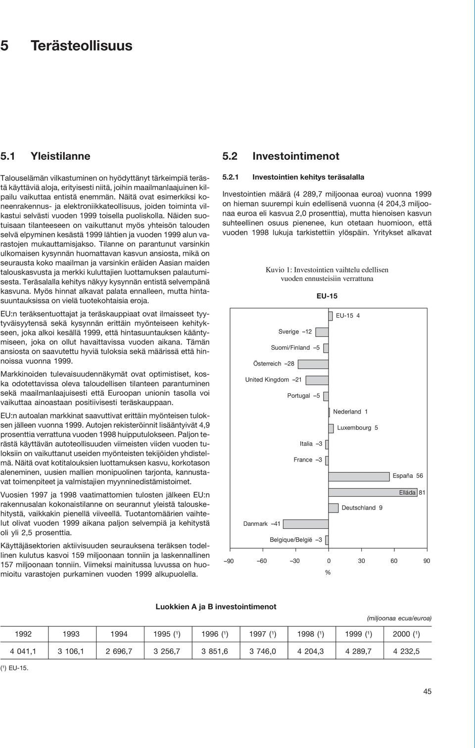 Näiden suotuisaan tilanteeseen on vaikuttanut myös yhteisön talouden selvä elpyminen kesästä 1999 lähtien ja vuoden 1999 alun varastojen mukauttamisjakso.