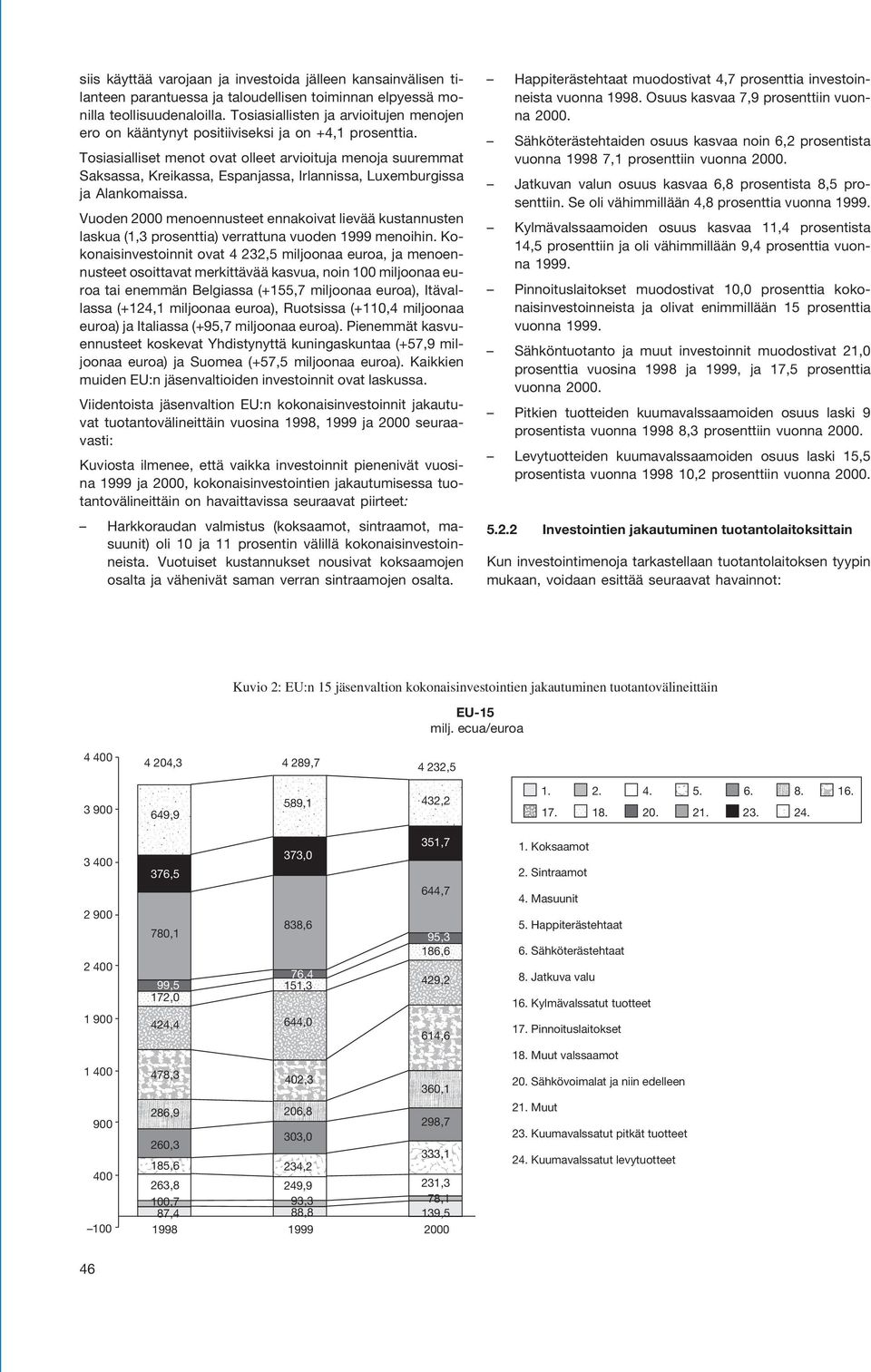 Tosiasialliset menot ovat olleet arvioituja menoja suuremmat Saksassa, Kreikassa, Espanjassa, Irlannissa, Luxemburgissa ja Alankomaissa.