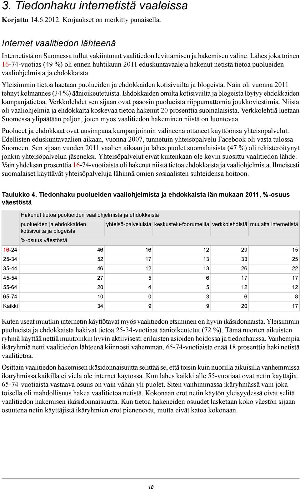 Lähes joka toinen --vuotias ( %) oli ennen huhtikuun eduskuntavaaleja hakenut netistä tietoa puolueiden vaaliohjelmista ja ehdokkaista.