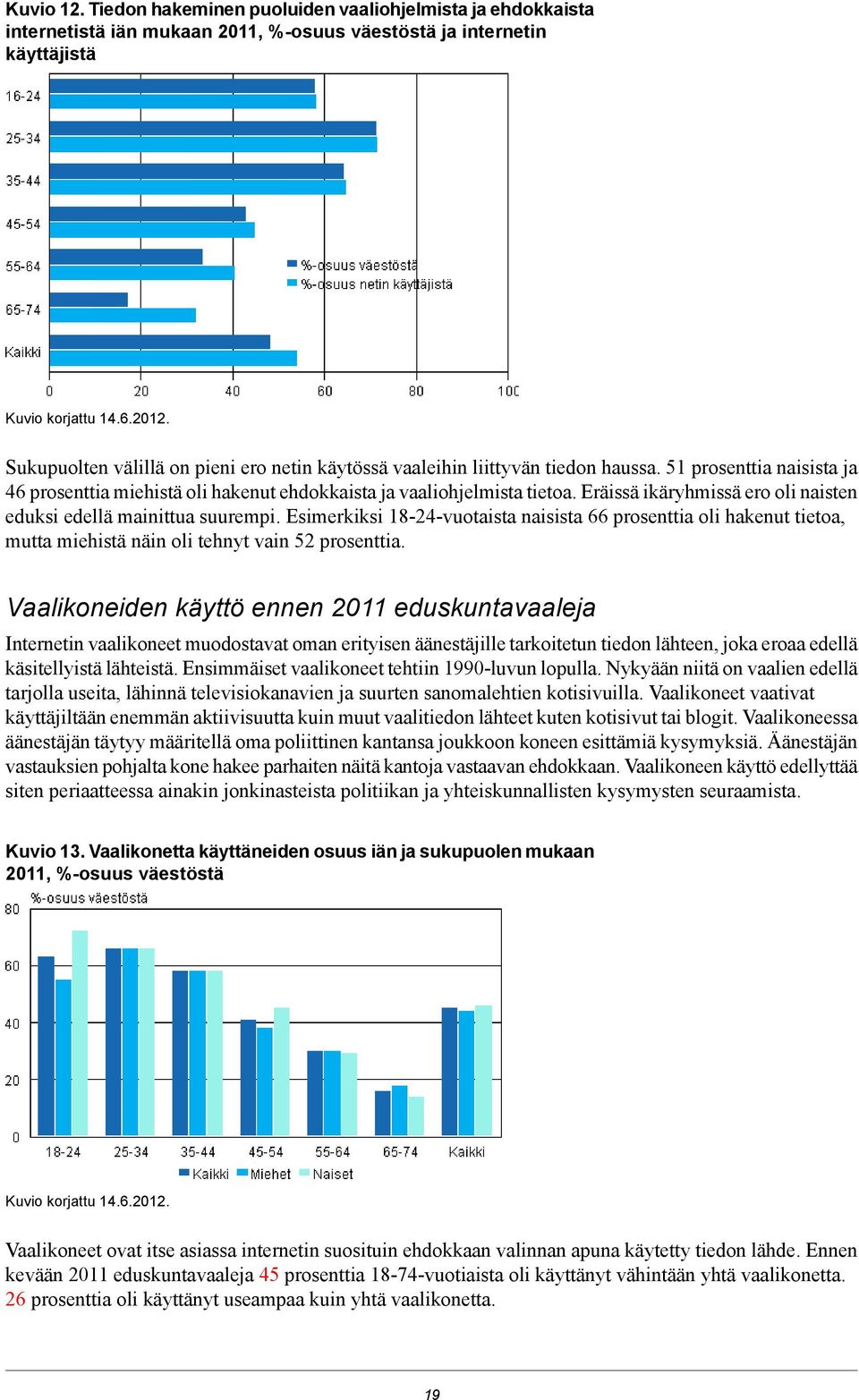 Eräissä ikäryhmissä ero oli naisten eduksi edellä mainittua suurempi. Esimerkiksi --vuotaista naisista prosenttia oli hakenut tietoa, mutta miehistä näin oli tehnyt vain prosenttia.