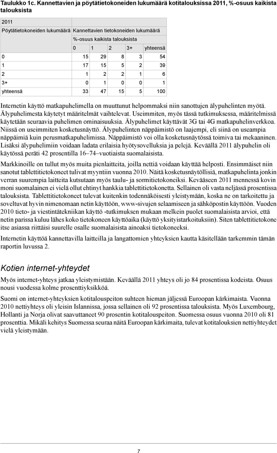 yhteensä Internetin käyttö matkapuhelimella on muuttunut helpommaksi niin sanottujen älypuhelinten myötä. Älypuhelimesta käytetyt määritelmät vaihtelevat.