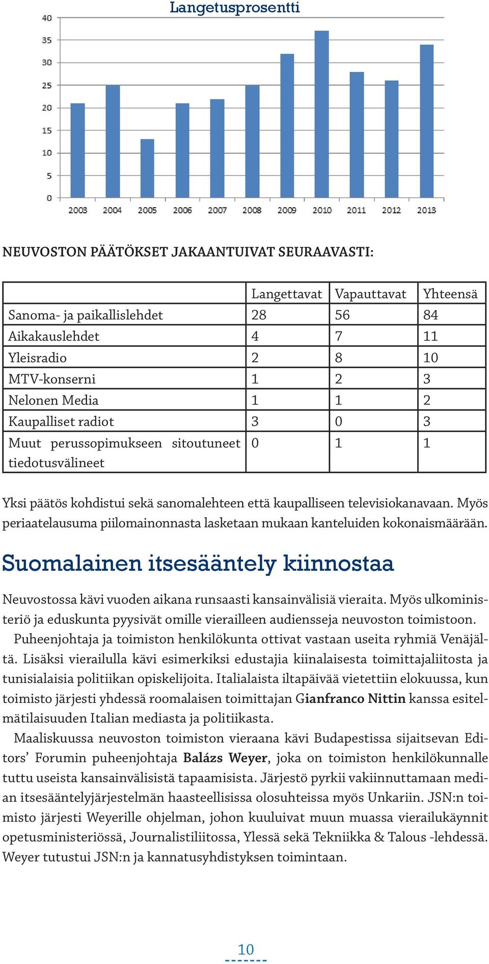 Myös periaatelausuma piilomainonnasta lasketaan mukaan kanteluiden kokonaismäärään. Suomalainen itsesääntely kiinnostaa Neuvostossa kävi vuoden aikana runsaasti kansainvälisiä vieraita.