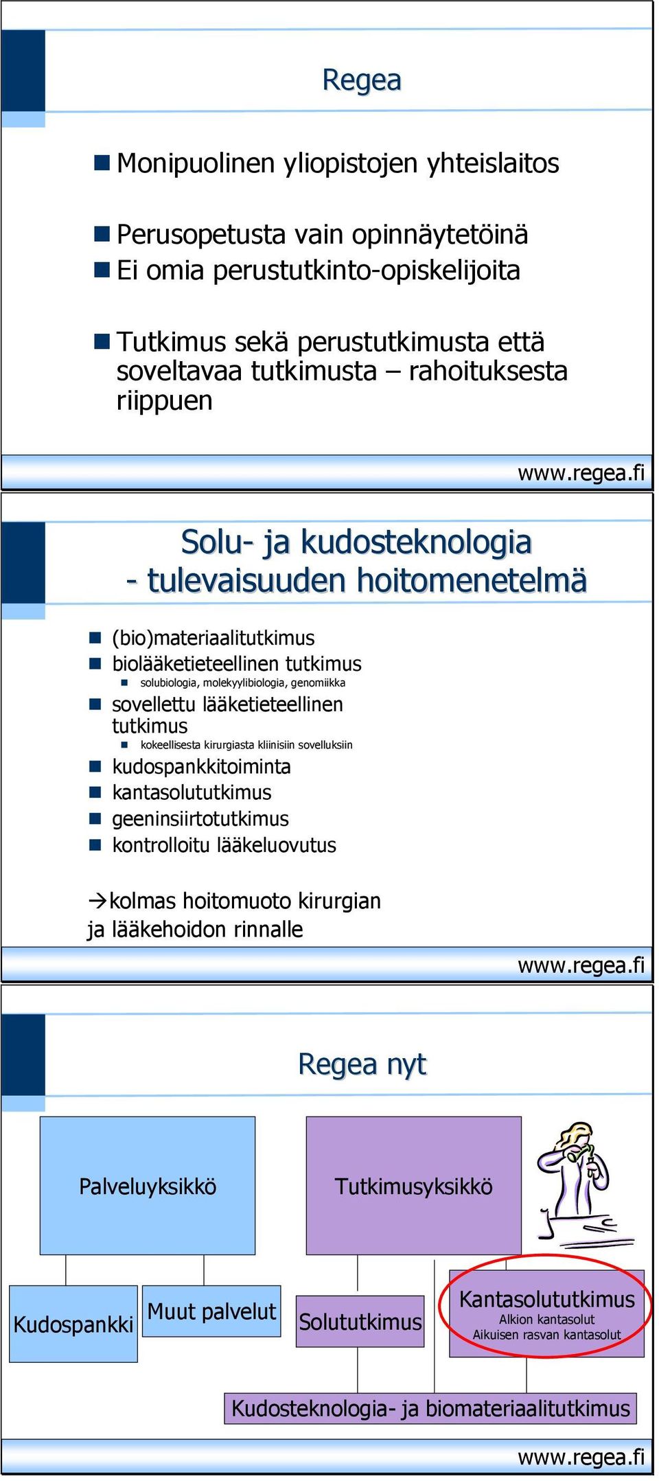 lääketieteellinen tutkimus kokeellisesta kirurgiasta kliinisiin sovelluksiin kudospankkitoiminta kantasolututkimus geeninsiirtotutkimus kontrolloitu lääkeluovutus kolmas hoitomuoto