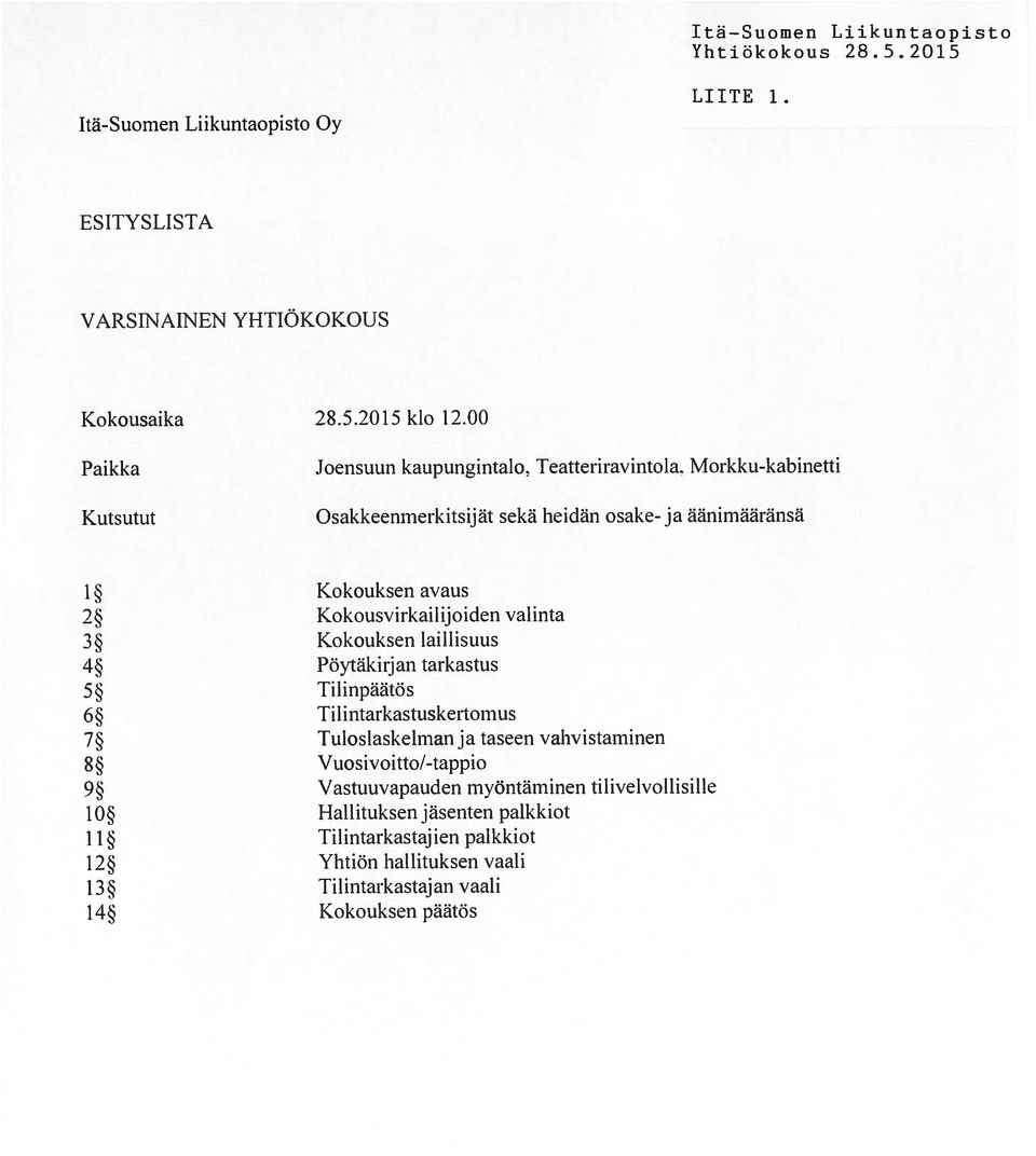 Teatteriravintola, Morkku-kabinetti Osakkeemnerkitsijät sekä heidän osake- ja äänimääränsä 1 Kokouksen avaus 2{ Kokousvirkailijoiden valinta 3 Kokouksen laillisuus 4*