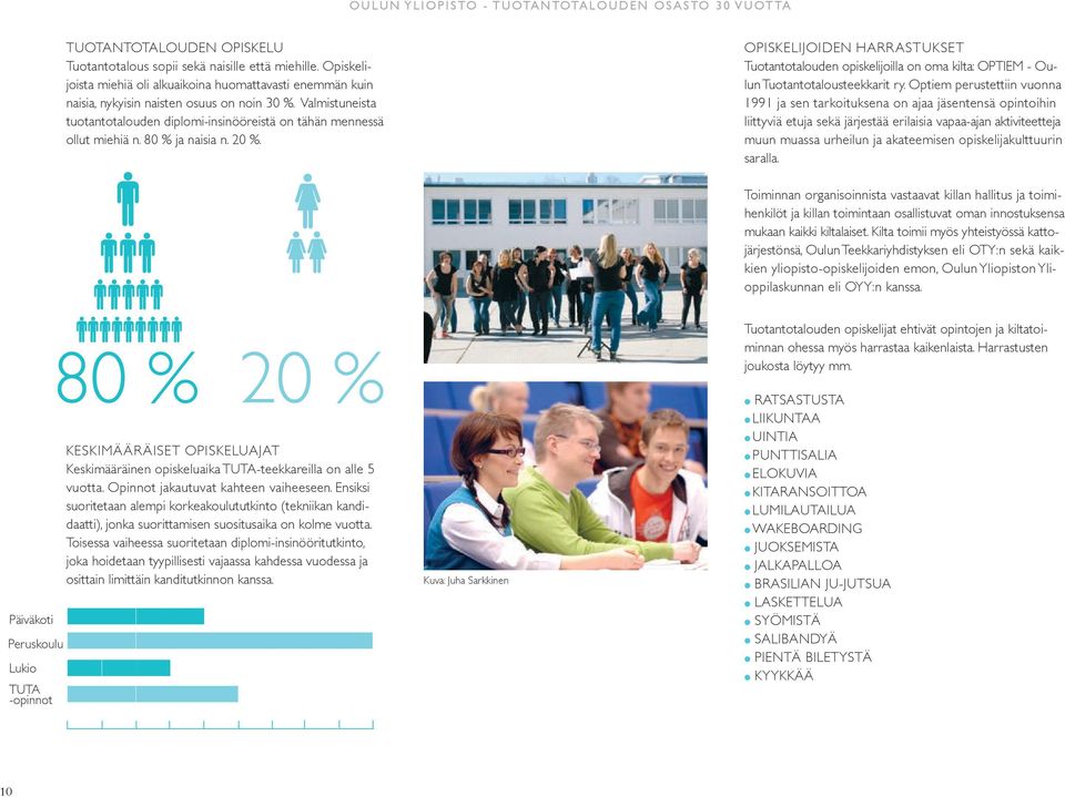 80 % ja naisia n. 20 %. OPISKELIJOIDEN HARRASTUKSET Tuotantotalouden opiskelijoilla on oma kilta: OPTIEM - Oulun Tuotantotalousteekkarit ry.