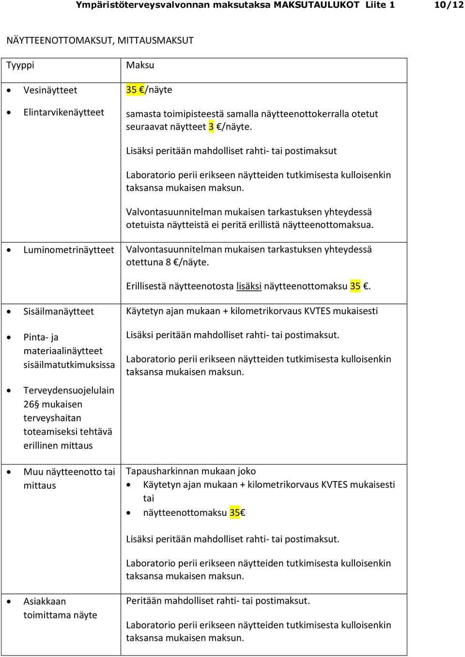 Valvontasuunnitelman mukaisen tarkastuksen yhteydessä otetuista näytteistä ei peritä erillistä näytteenottomaksua.